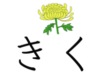 Luyện phản xạ Hiragana qua tranh (3)