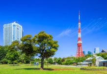 Tìm hiểu về dân số của thủ đô Tokyo, Nhật Bản