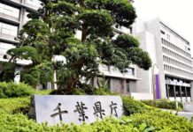 Chiba: chỉ 30% bệnh nhân Covid-19 tự cách ly tại nhà được nhập viện khi gọi cấp cứu