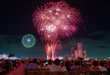 Nhật Bản dự kiến dỡ bỏ giới hạn 10.000 người tham gia sự kiện