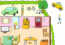 Từ vựng tiếng Nhật chủ đề: vị trí và phương hướng